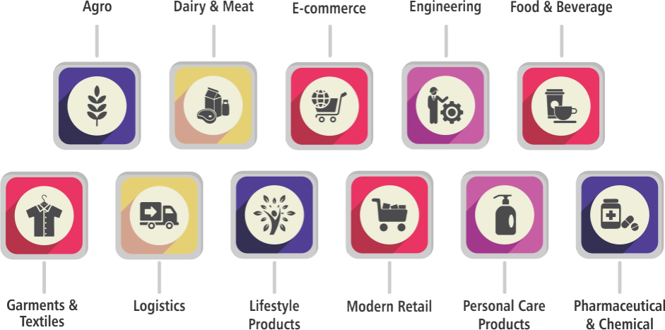 Packplus 2020 The Total Packaging Processing And Supply Chain Event 7th annual supply chain and logistics summit. packplus 2020 the total packaging